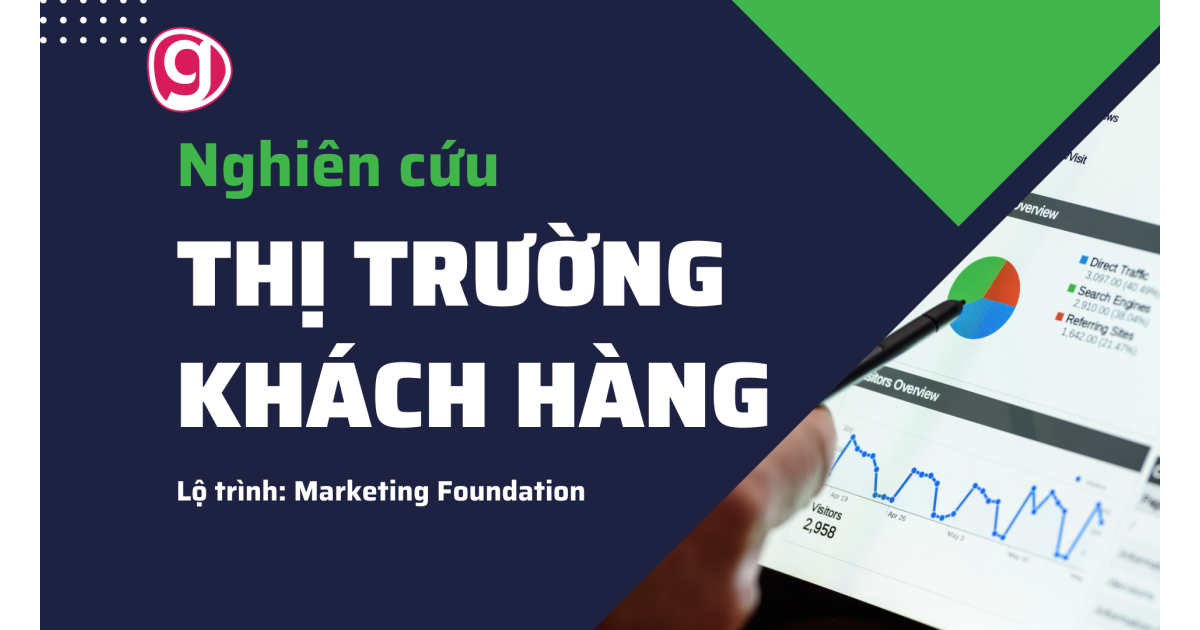 Từ A-Z về tìm hiểu thị trường và khách hàng cho doanh nghiệp